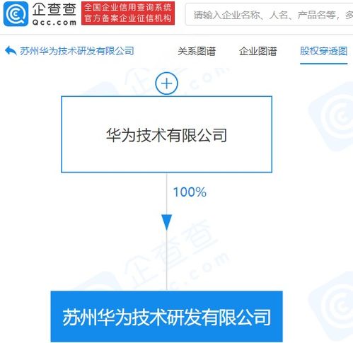 高效數據處理服務 釋放數據價值，賦能企業增長